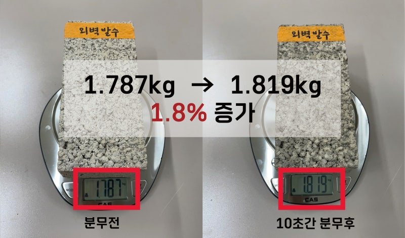 발수제 도포 분무 전 저울 표시 1.787kg, 원본 사진 일부 확대