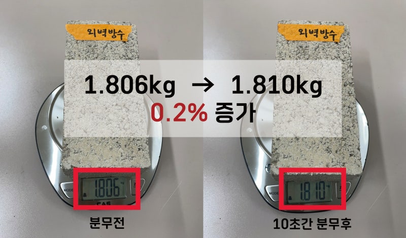 방수제 도포 분무 전 저울 표시 1.806kg, 원본 사진 일부 확대